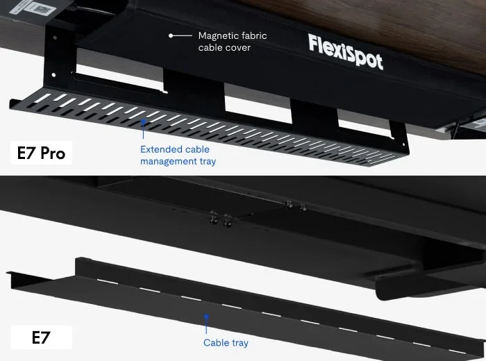 Two stacked renders comparing the E7 Pro extended cable tray with fabric cover and the basic E7 cable tray.