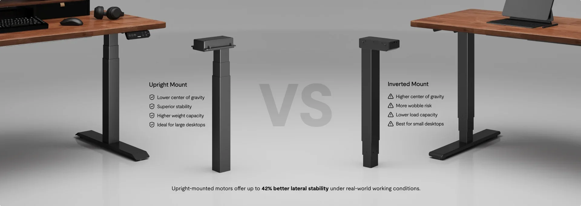 Wide banner comparing upright-mounted and inverted leg columns next to black-frame walnut desks, with bullet lists and a stability claim.