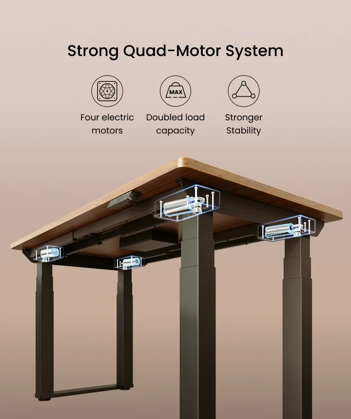 Underside view of an E7 Plus Max with four glowing motor housings and "Strong Quad-Motor System" headline with icons for four motors, doubled load capacity and stability.