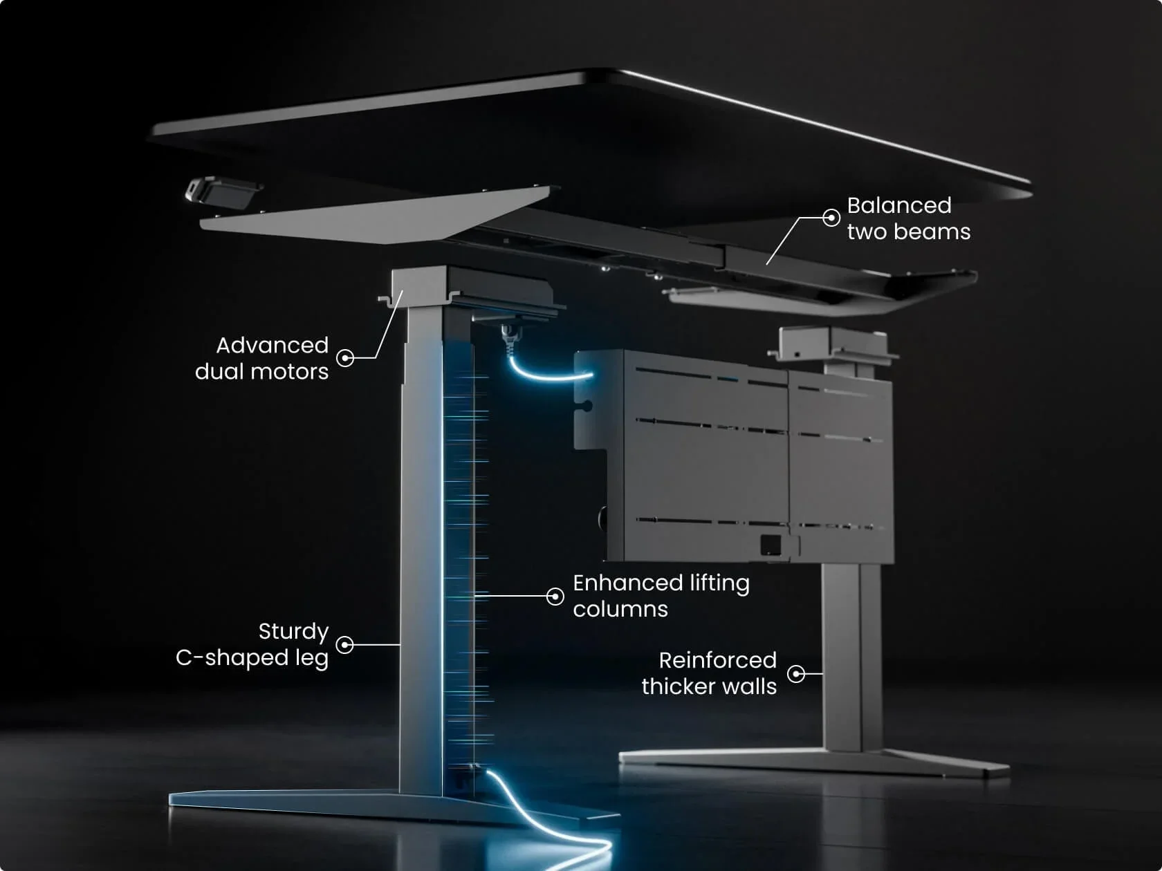 Stability graphic: black frame with callouts for dual motors, balanced two beams, C-shaped leg, enhanced lifting columns and thicker walls, glowing cable in the leg.