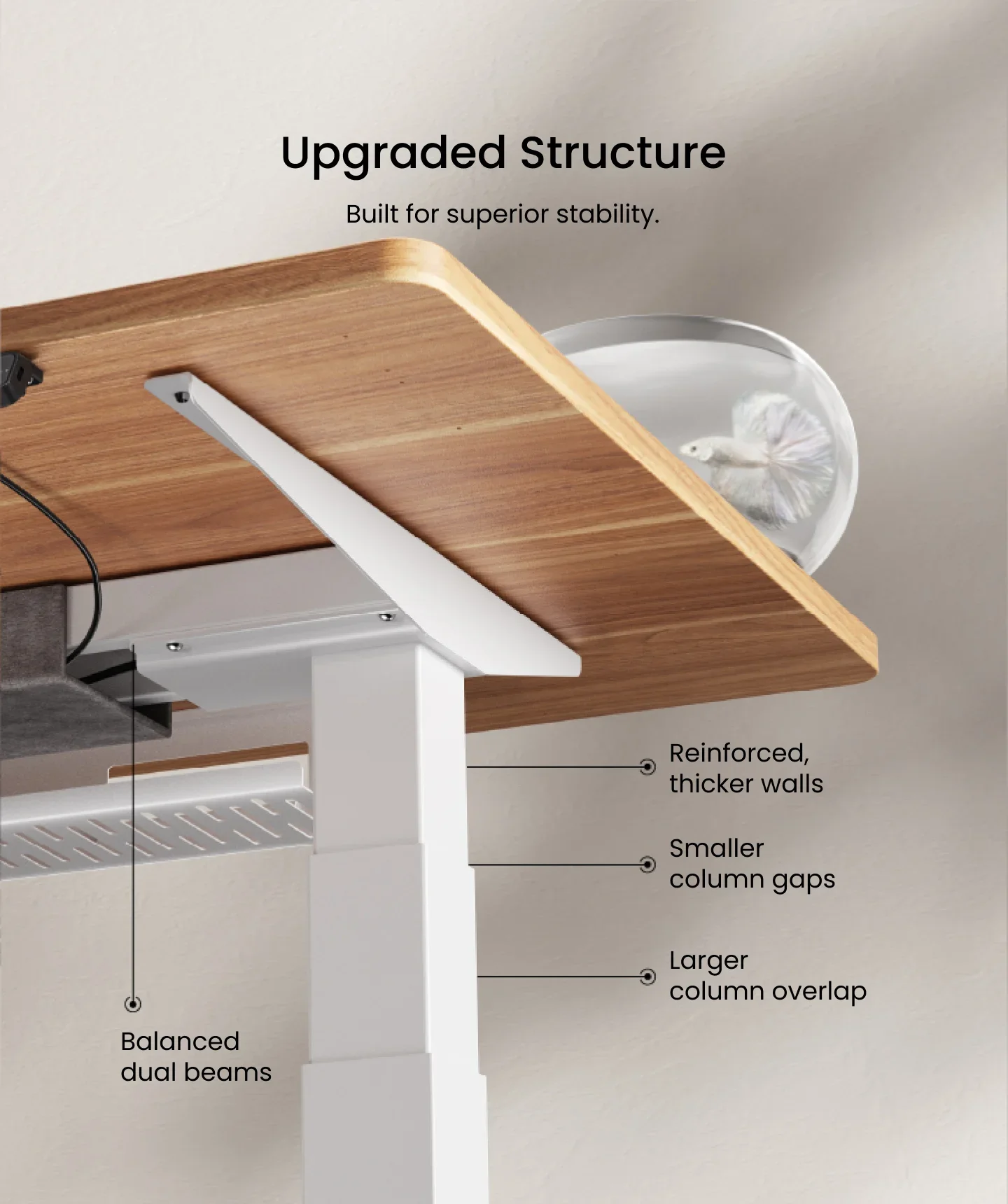 Close-up under a white E7 Pro frame with a walnut-look top: the stepped leg column, with FlexiSpot's labels for reinforced walls, smaller column gaps, larger column overlap and balanced dual beams.