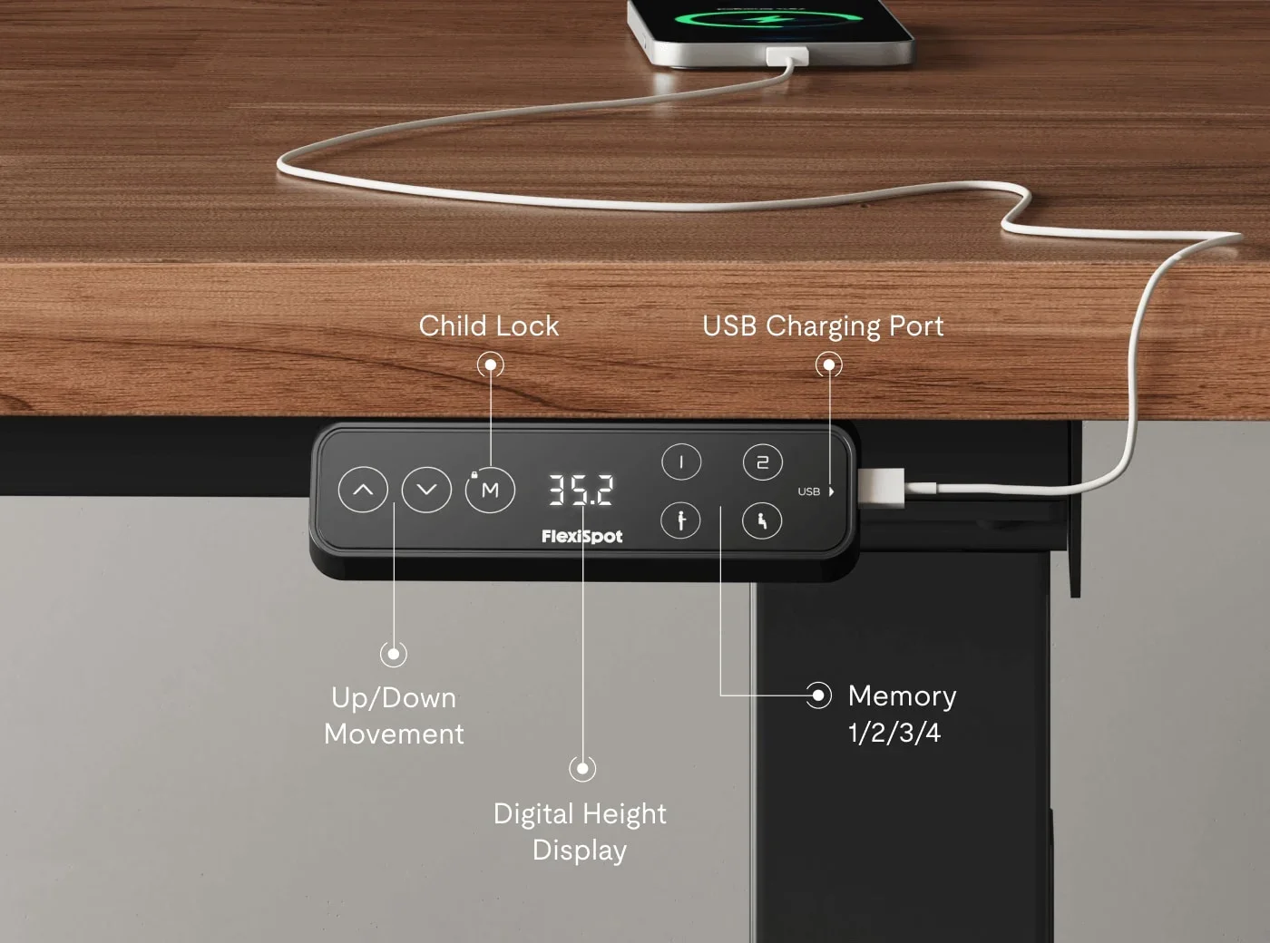The keypad under a walnut desktop with a phone charging from its USB port, with callout labels for child lock, charging port, up/down, height display and memory presets.